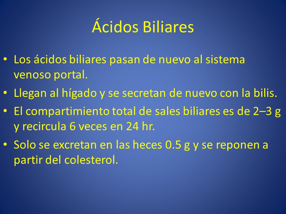 Ácidos Biliares Los ácidos biliares pasan de nuevo al sistema venoso portal. Llegan al hígado y se secretan de nuevo con la bilis.