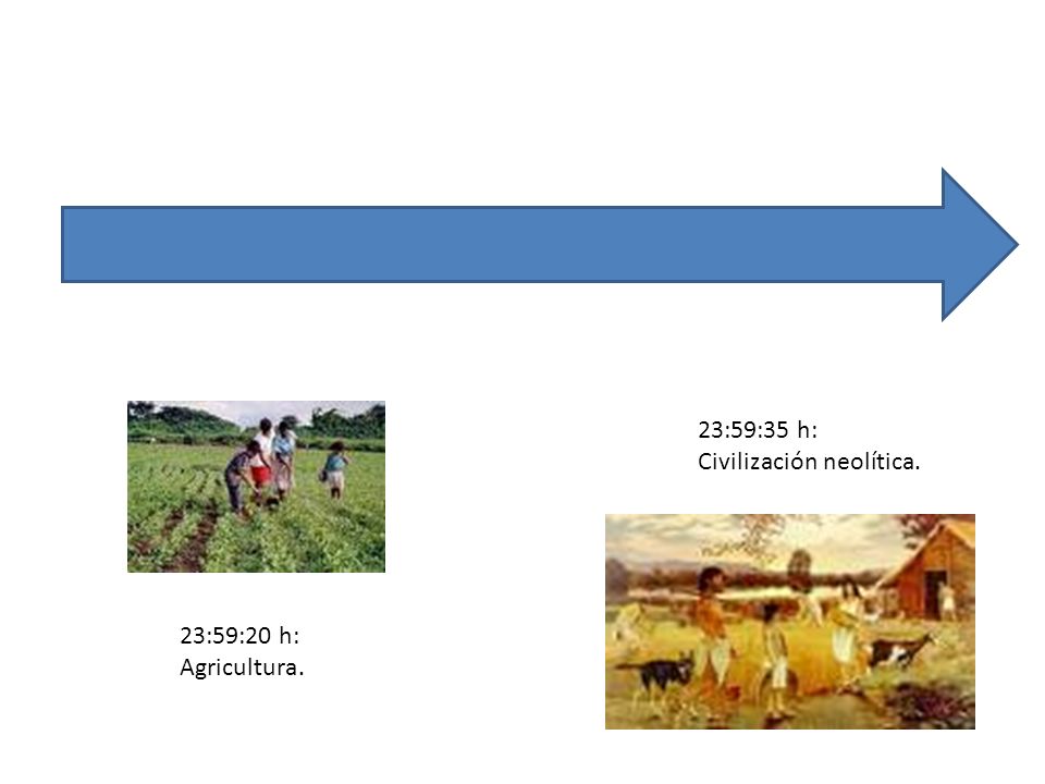 23:59:35 h: Civilización neolítica. 23:59:20 h: Agricultura.