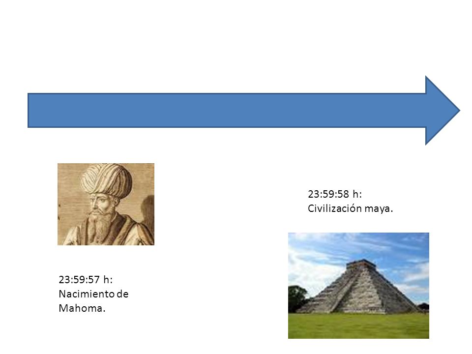 23:59:58 h: Civilización maya. 23:59:57 h: Nacimiento de Mahoma.