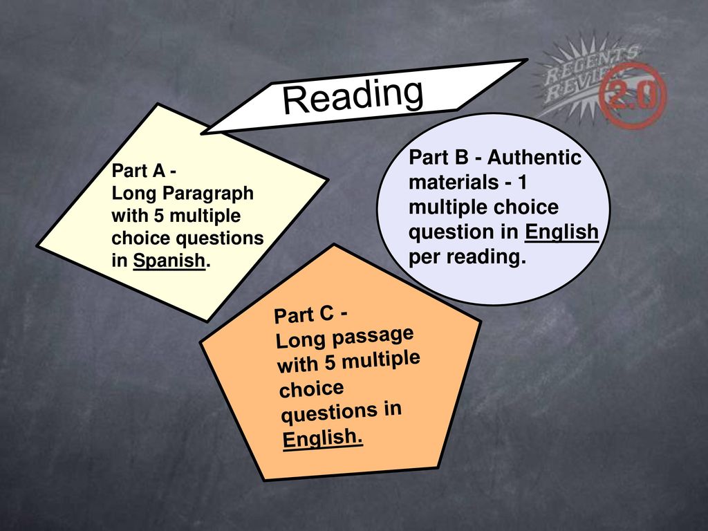 Reading Part B - Authentic materials - 1 multiple choice question in English per reading. Part A -