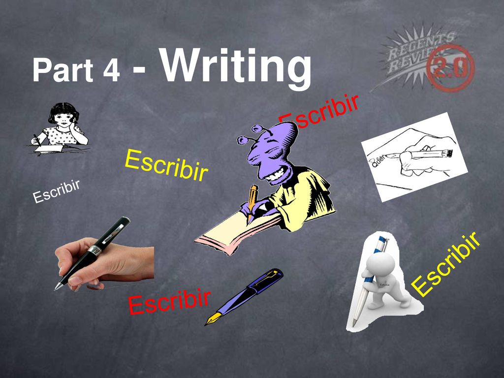 Part 4 - Writing Escribir Quer Escribir Escribir Escribir Escribir