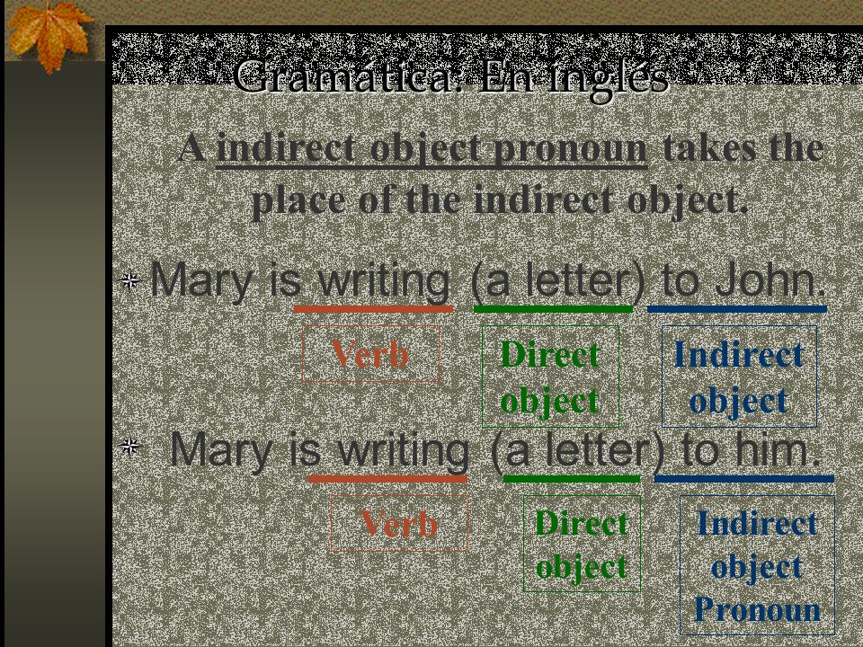 A indirect object pronoun takes the place of the indirect object.