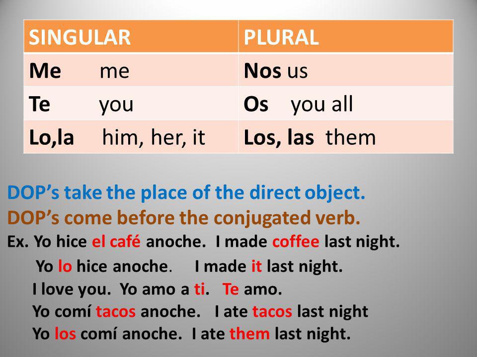 SINGULAR PLURAL Me me Nos us Te you Os you all Lo,la him, her, it