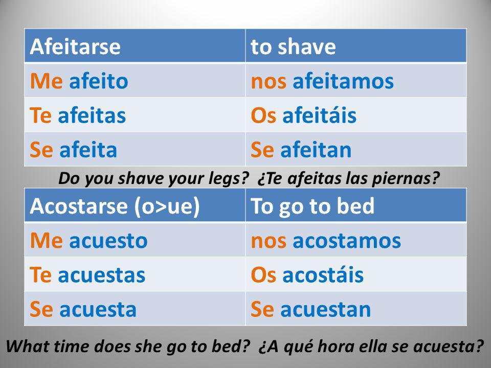 Afeitarse to shave Me afeito nos afeitamos Te afeitas Os afeitáis