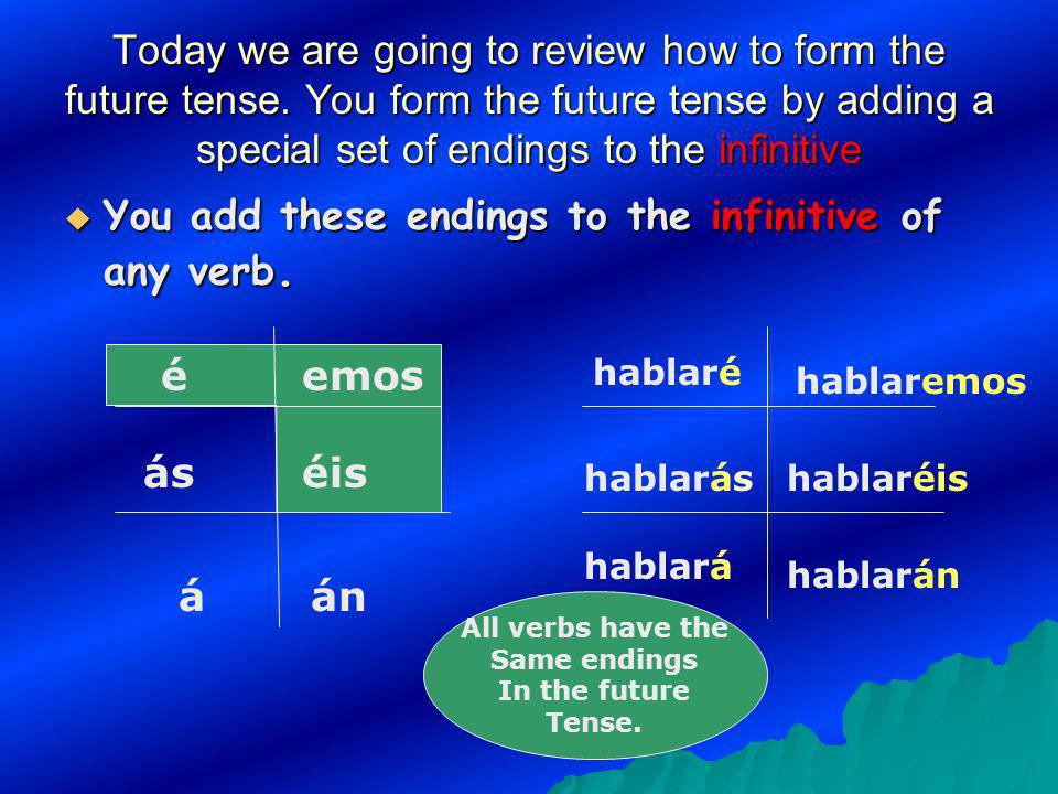 You add these endings to the infinitive of any verb.
