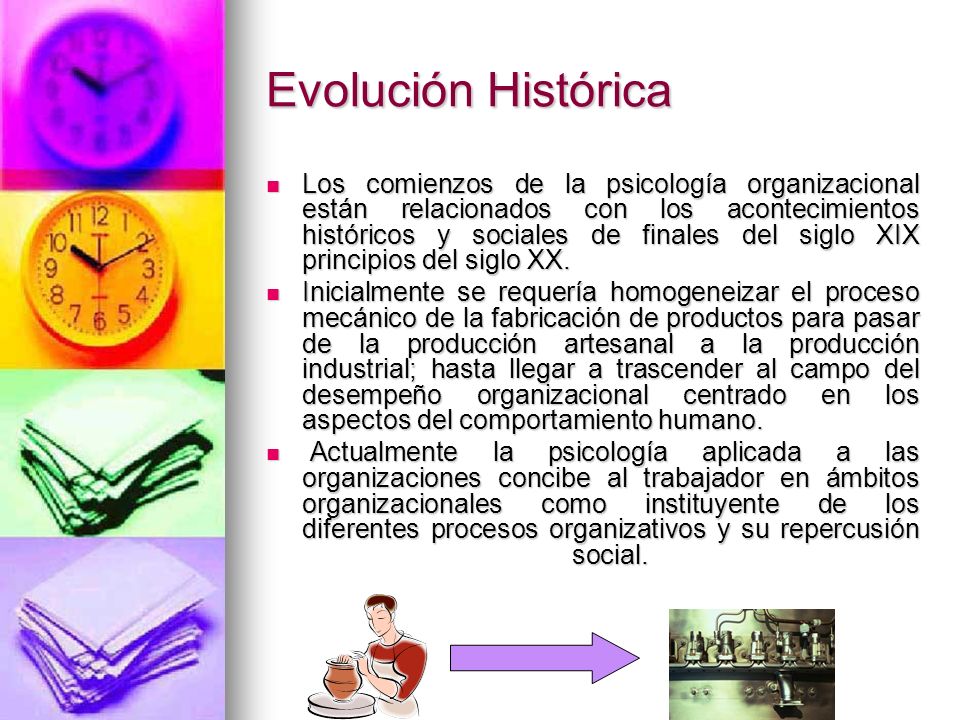 Evolución Histórica