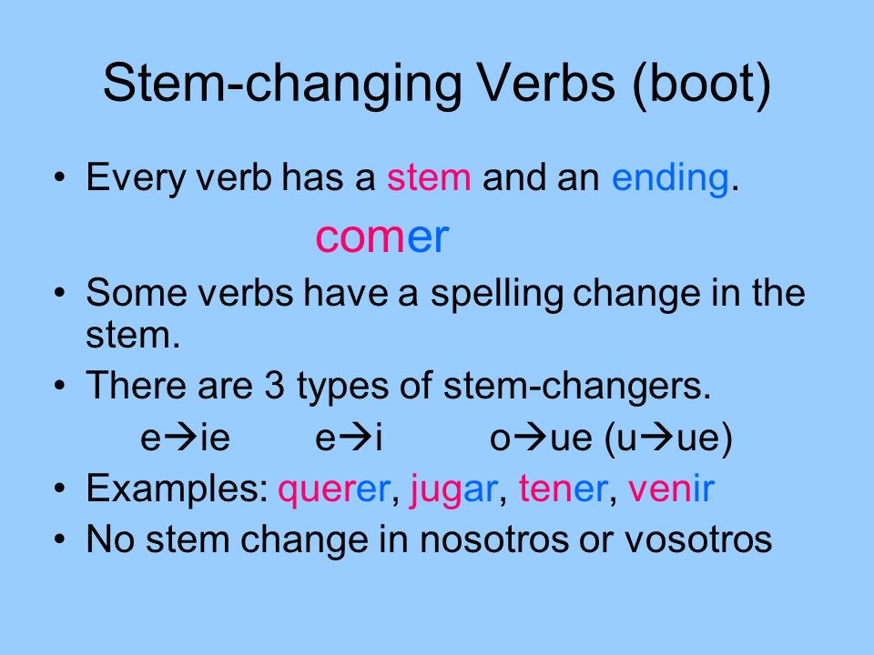 Stem-changing Verbs (boot)