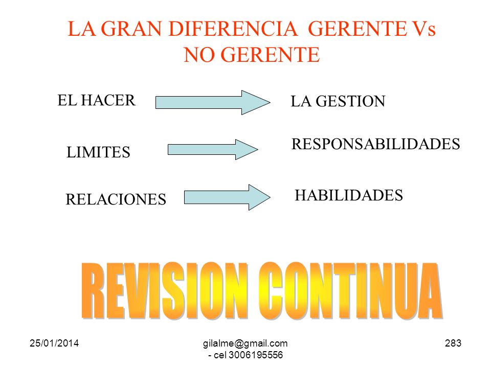 REVISION CONTINUA LA GRAN DIFERENCIA GERENTE Vs NO GERENTE EL HACER