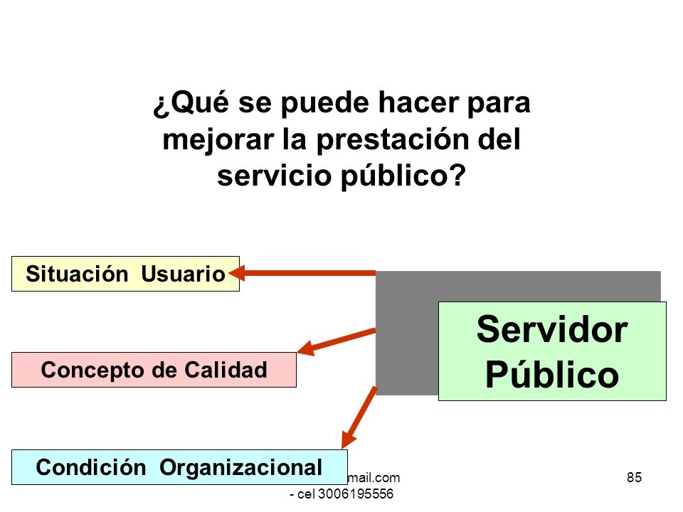 ¿Qué se puede hacer para mejorar la prestación del servicio público