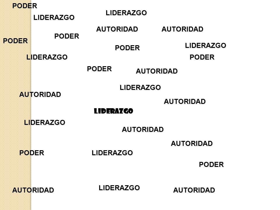 PODER LIDERAZGO. LIDERAZGO. AUTORIDAD. AUTORIDAD. PODER. PODER. LIDERAZGO. PODER. LIDERAZGO.