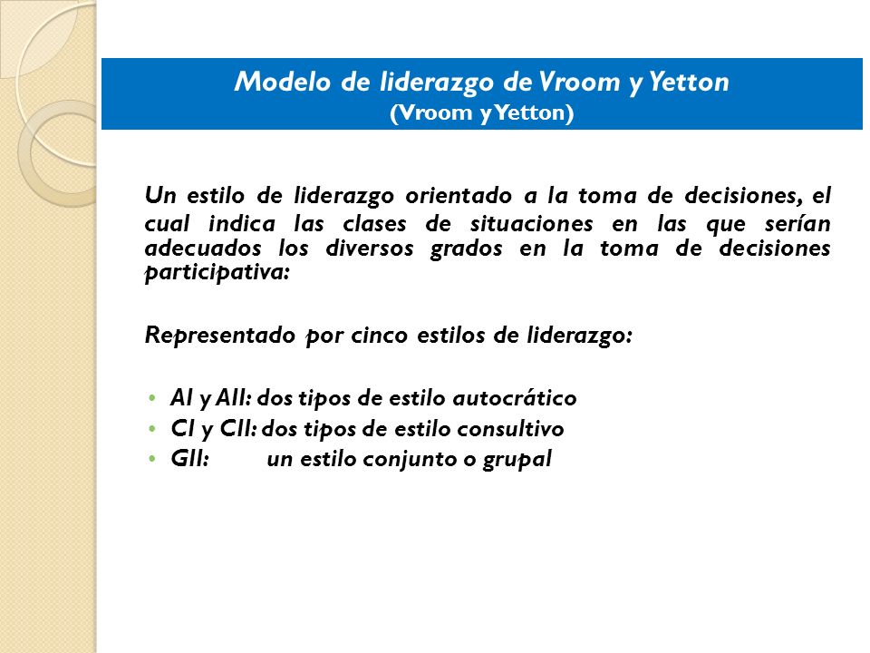 Modelo de liderazgo de Vroom y Yetton (Vroom y Yetton)