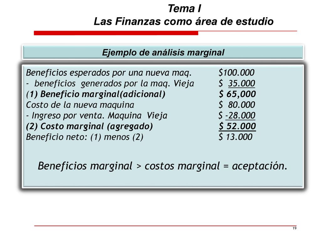 Tema I Las Finanzas como área de estudio Ejemplo de análisis marginal