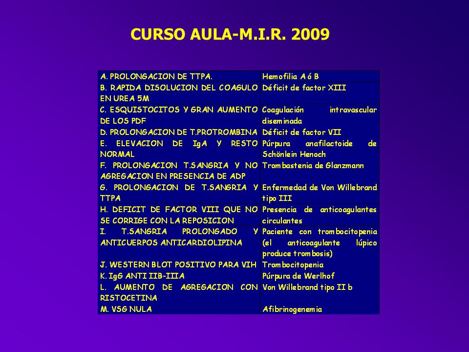 CURSO AULA-M.I.R. 2009
