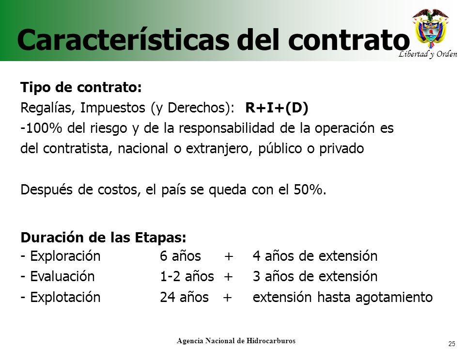 Características del contrato