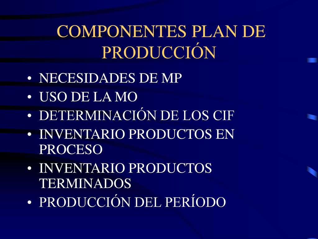 COMPONENTES PLAN DE PRODUCCIÓN