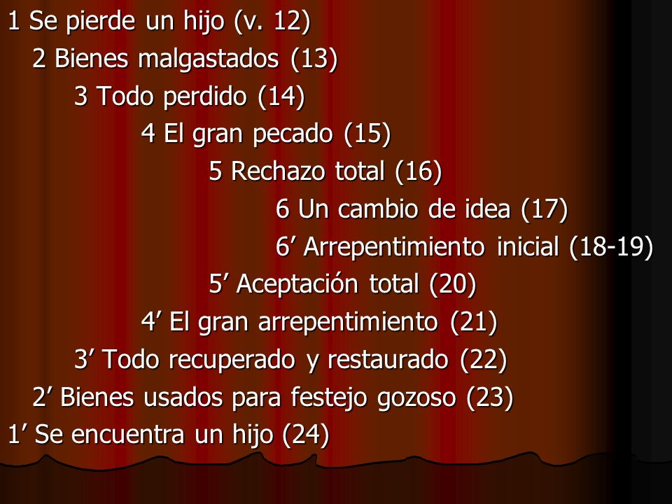 1 Se pierde un hijo (v. 12) 2 Bienes malgastados (13) 3 Todo perdido (14) 4 El gran pecado (15) 5 Rechazo total (16)