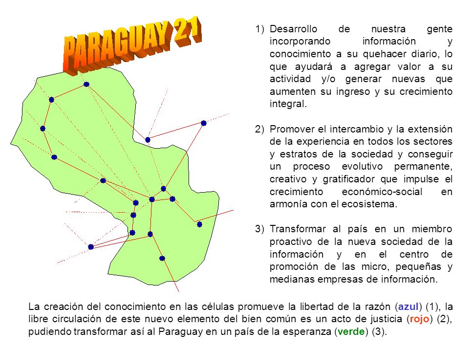 1) Desarrollo de nuestra gente incorporando información y conocimiento a su quehacer diario, lo que ayudará a agregar valor a su actividad y/o generar nuevas que aumenten su ingreso y su crecimiento integral.