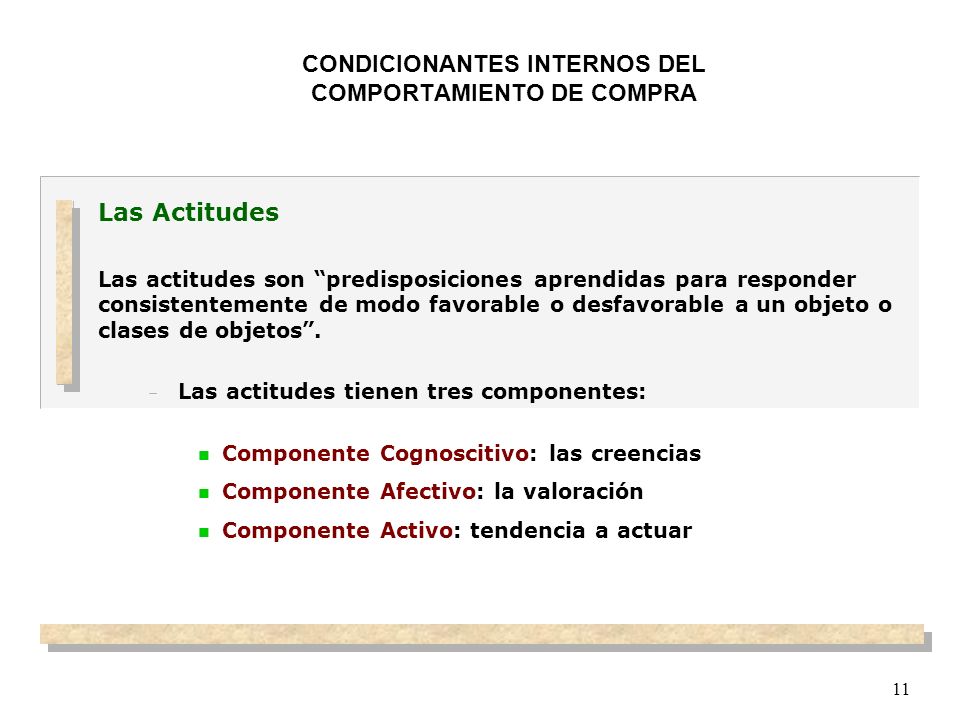CONDICIONANTES INTERNOS DEL COMPORTAMIENTO DE COMPRA