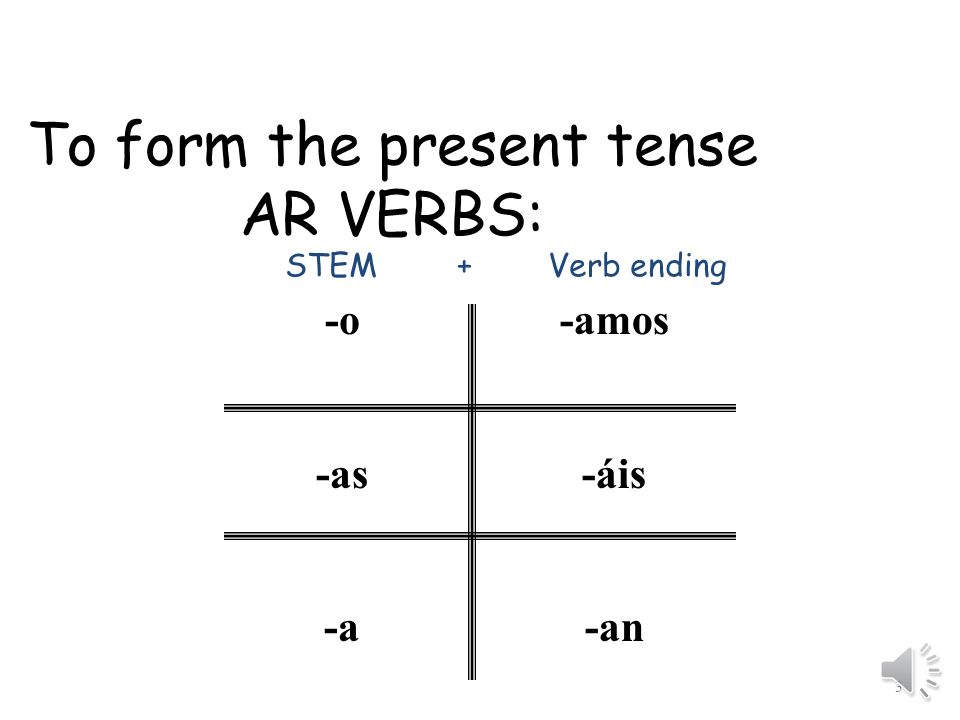To form the present tense AR VERBS: