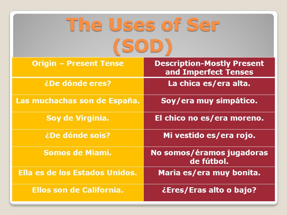 The Uses of Ser (SOD) Origin – Present Tense