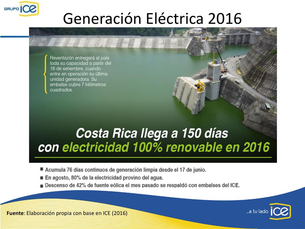 Generación Eléctrica 2016 Fuente: Elaboración propia con base en ICE (2016)