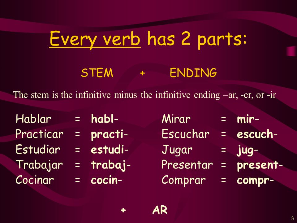 Every verb has 2 parts: STEM + ENDING Hablar = habl-