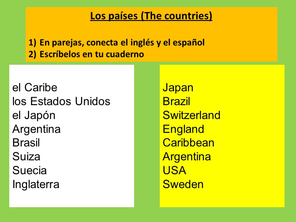 Los países (The countries)