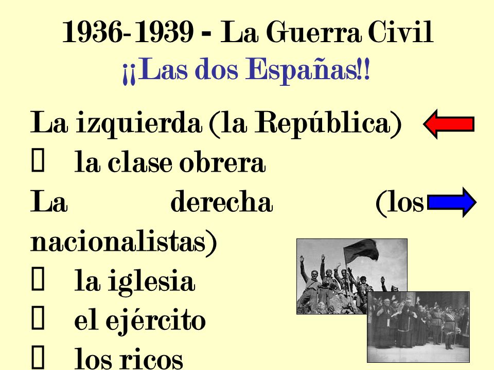 La Guerra Civil ¡¡Las dos Españas!! La izquierda (la República) ü la clase obrera.
