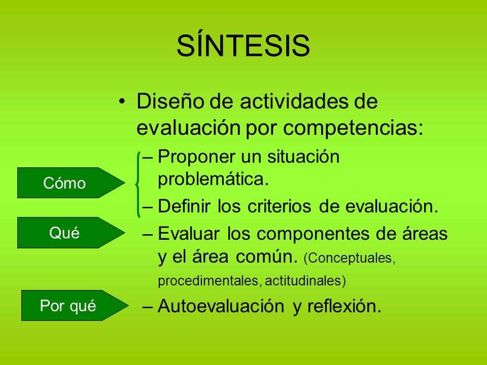 SÍNTESIS Diseño de actividades de evaluación por competencias: