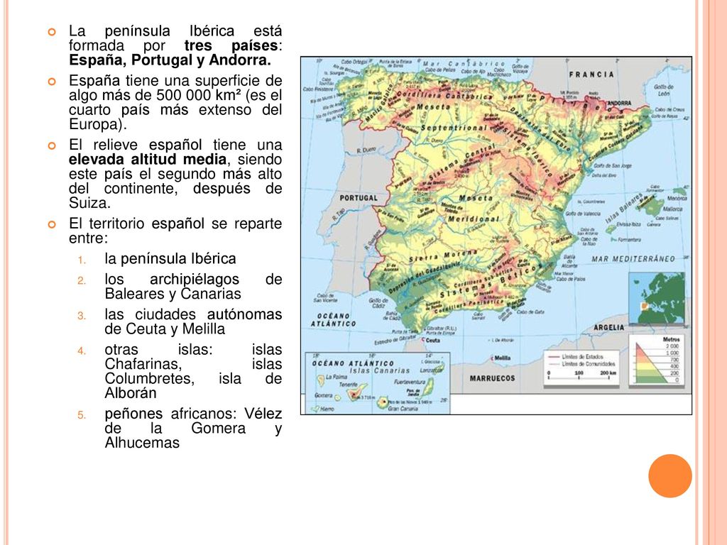 La península Ibérica está formada por tres países: España, Portugal y Andorra.