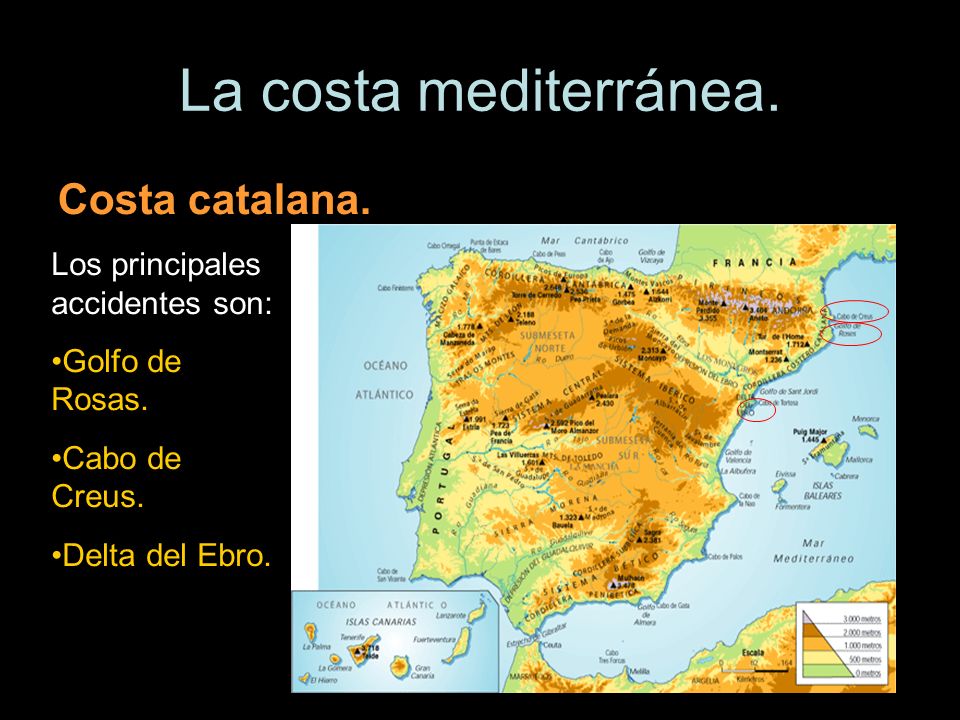 La costa mediterránea. Costa catalana. Los principales accidentes son: