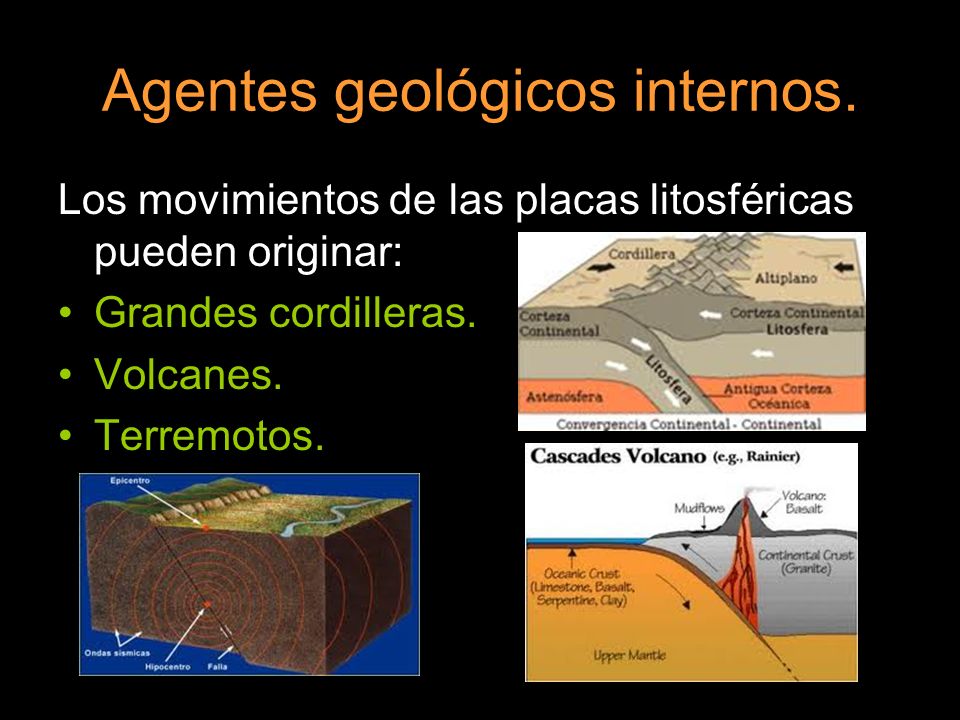 Agentes geológicos internos.