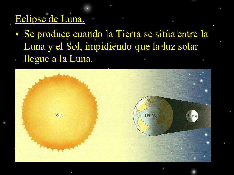 Eclipse de Luna.