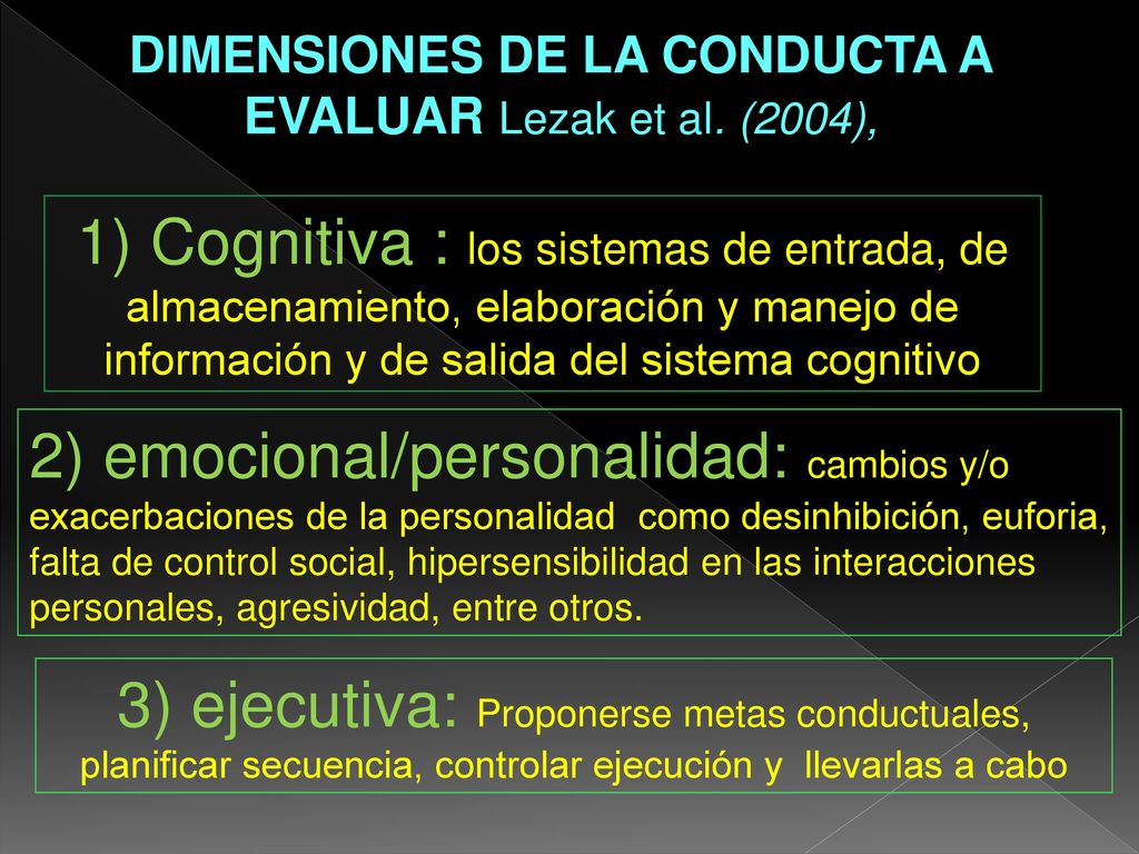 DIMENSIONES DE LA CONDUCTA A EVALUAR Lezak et al. (2004),