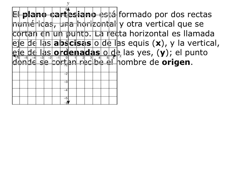El plano cartesiano está formado por dos rectas numéricas, una horizontal y otra vertical que se cortan en un punto.