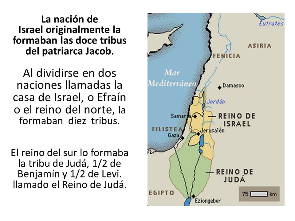 La nación de Israel originalmente la formaban las doce tribus del patriarca Jacob.