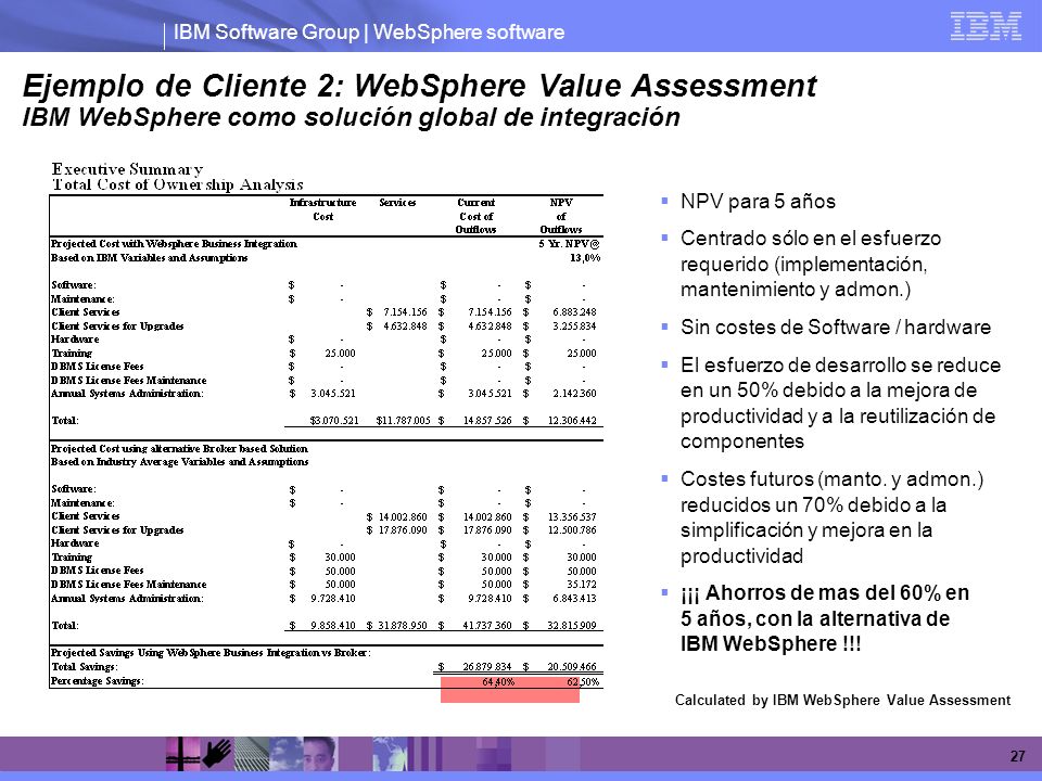 Ejemplo de Cliente 2: WebSphere Value Assessment IBM WebSphere como solución global de integración