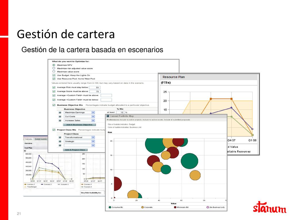 Gestión de cartera Gestión de la cartera basada en escenarios 21