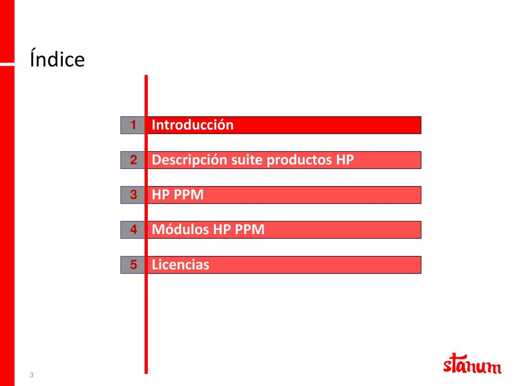 Índice Introducción Descripción suite productos HP HP PPM