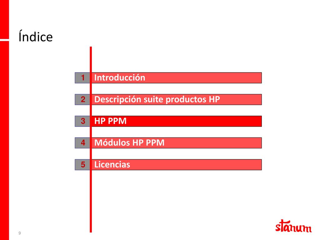 Índice Introducción Descripción suite productos HP HP PPM