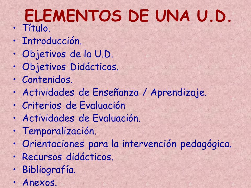 ELEMENTOS DE UNA U.D. Título. Introducción. Objetivos de la U.D.