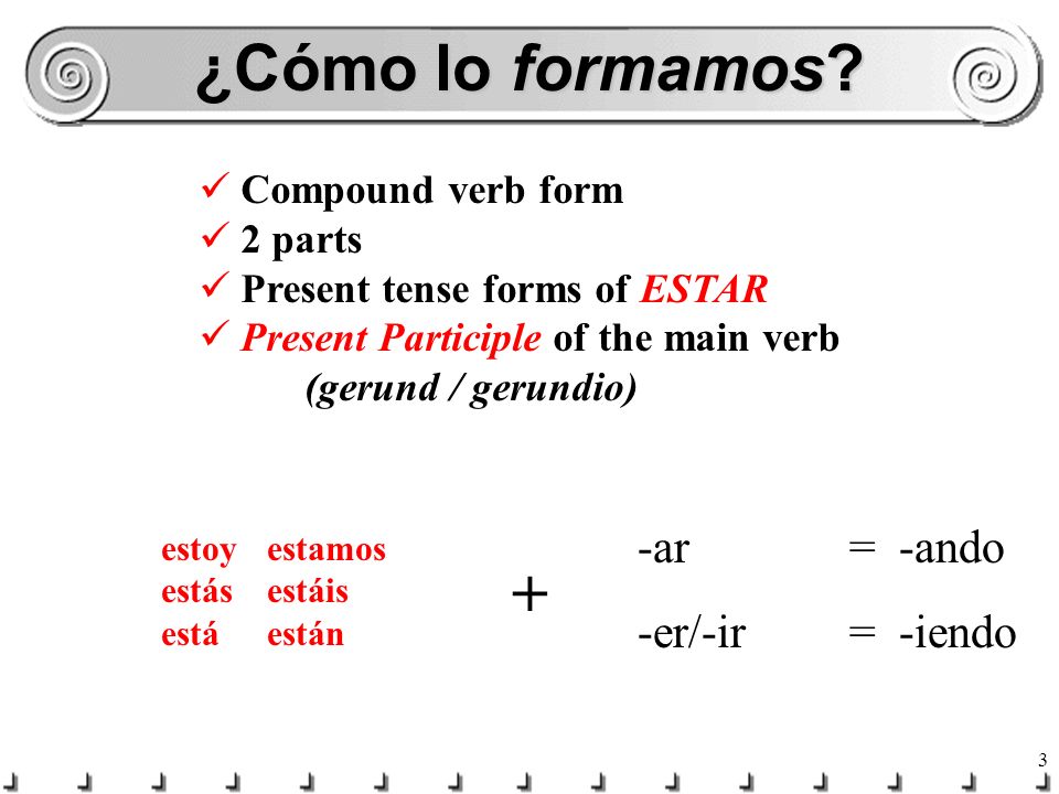 ¿Cómo lo formamos + -ar = -ando -er/-ir = -iendo Compound verb form