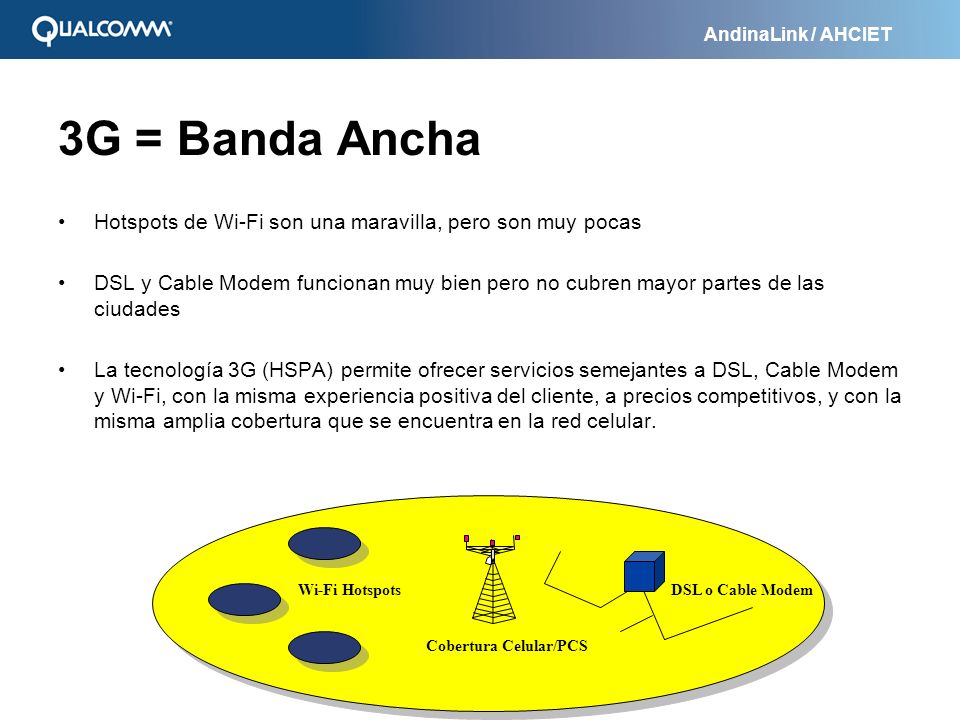3G = Banda Ancha Hotspots de Wi-Fi son una maravilla, pero son muy pocas.