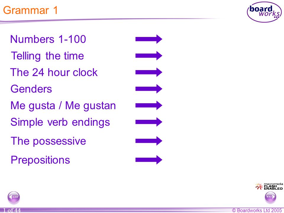 Grammar 1 Numbers Telling the time The 24 hour clock Genders