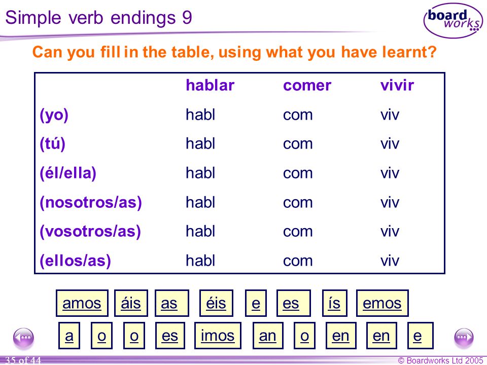 Simple verb endings 9 Can you fill in the table, using what you have learnt hablar comer vivir.