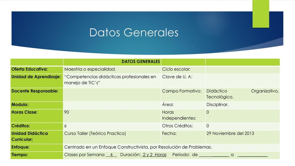 Datos Generales DATOS GENERALES Oferta Educativa: