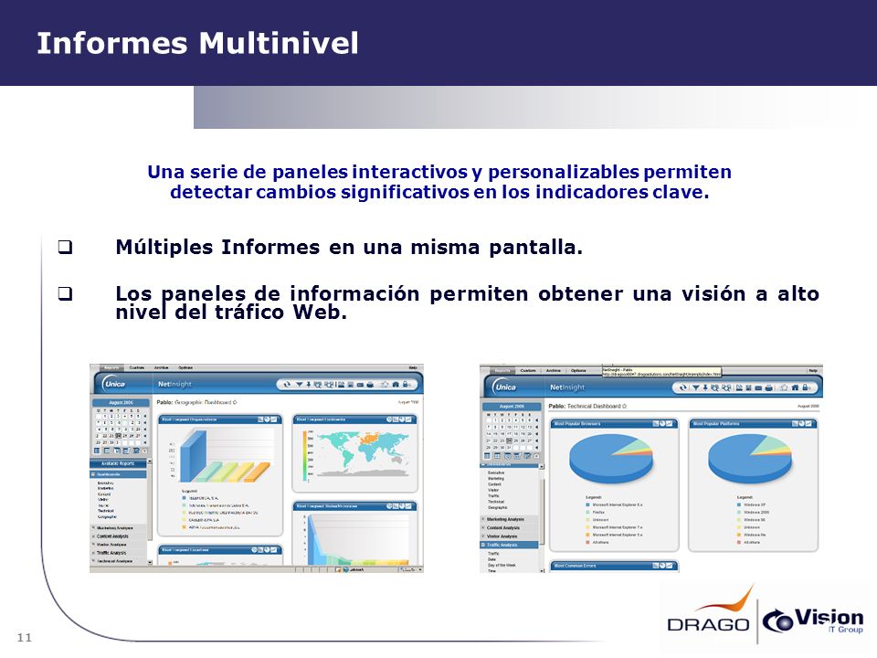 Informes Multinivel Múltiples Informes en una misma pantalla.
