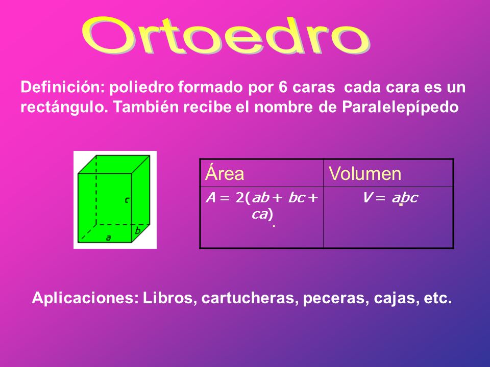 Ortoedro Definición: poliedro formado por 6 caras cada cara es un rectángulo. También recibe el nombre de Paralelepípedo.
