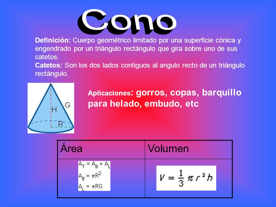 Cono Definición: Cuerpo geométrico limitado por una superficie cónica y engendrado por un triángulo rectángulo que gira sobre uno de sus catetos.