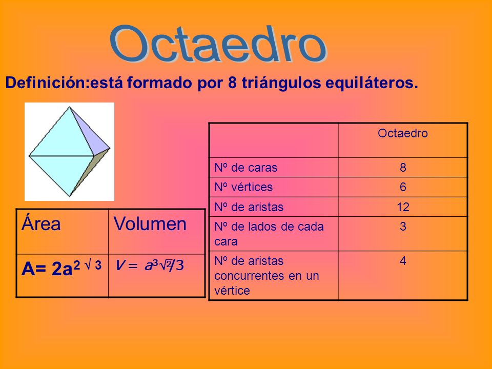 Octaedro Área Volumen A= 2a2 Ö 3